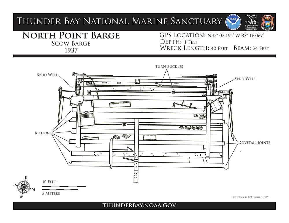 A diagram of the north point barge seen from above