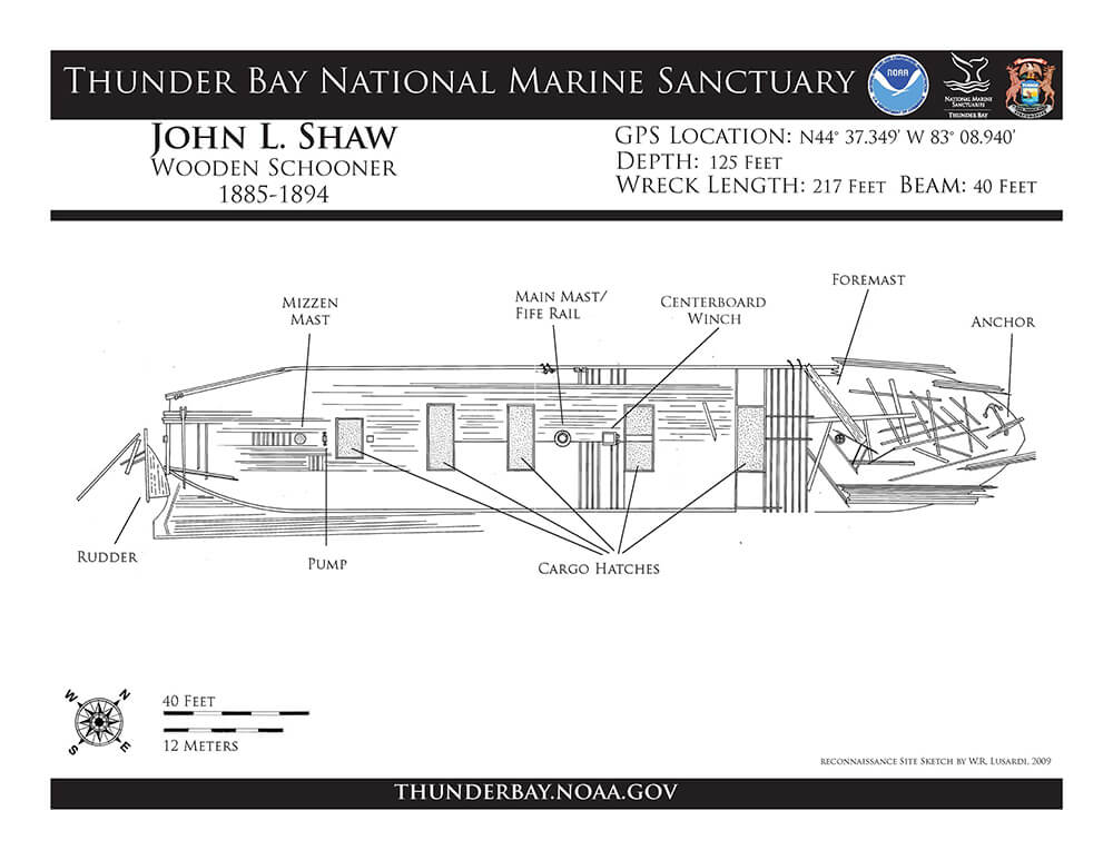 Site plan for John L. Shaw
