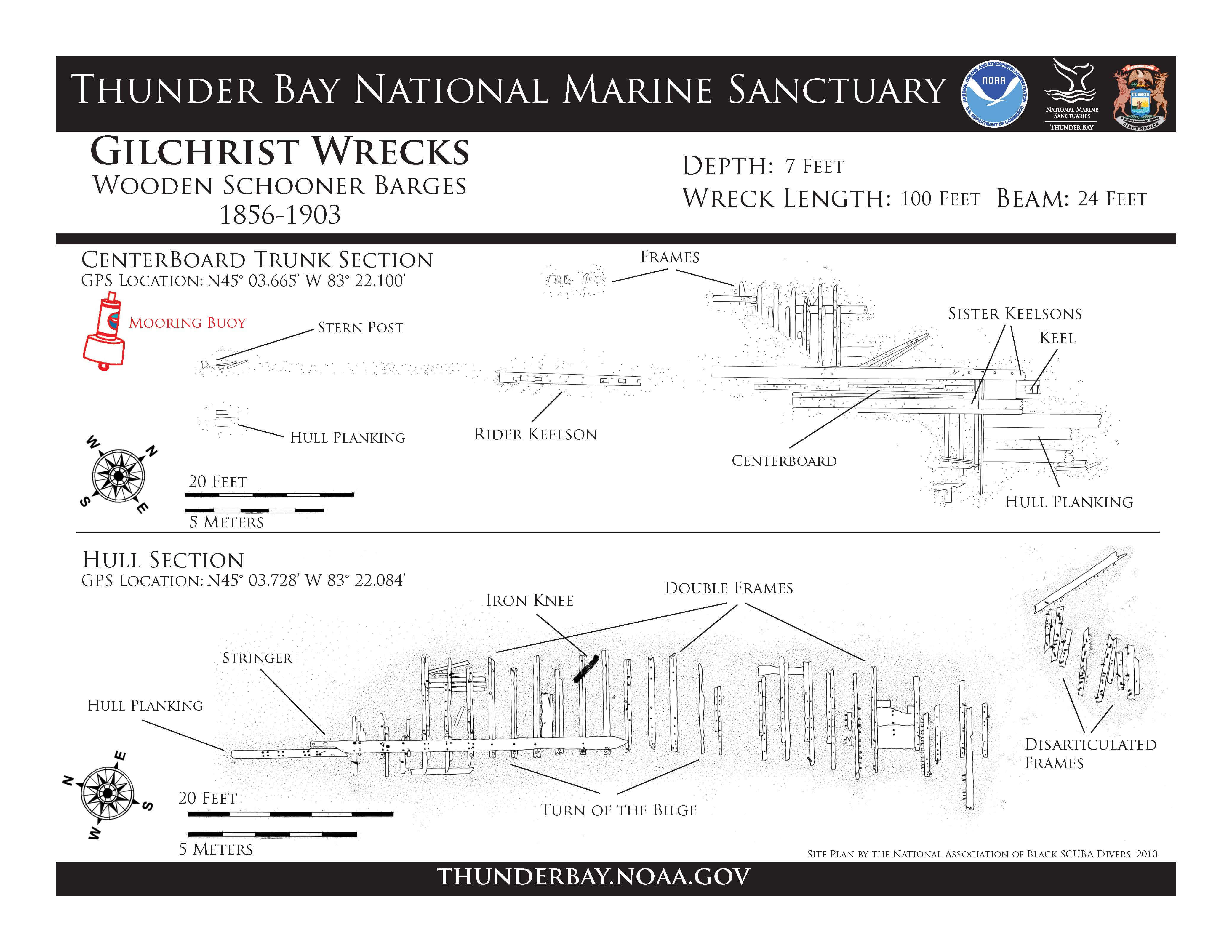 diagram of a shipwreck